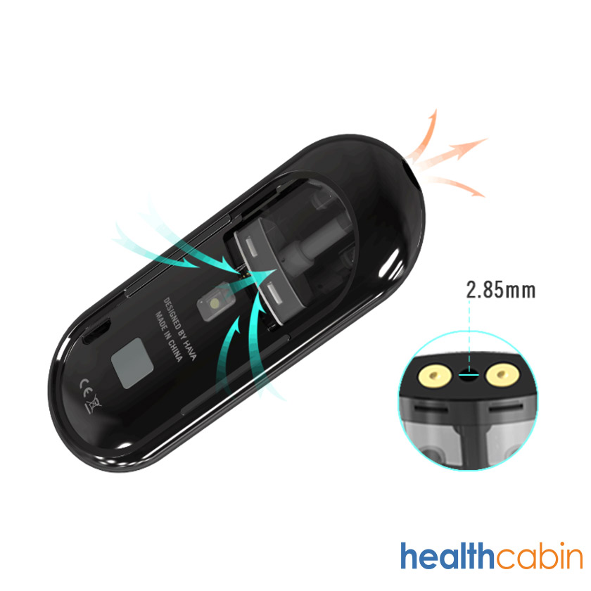 HealthCabin